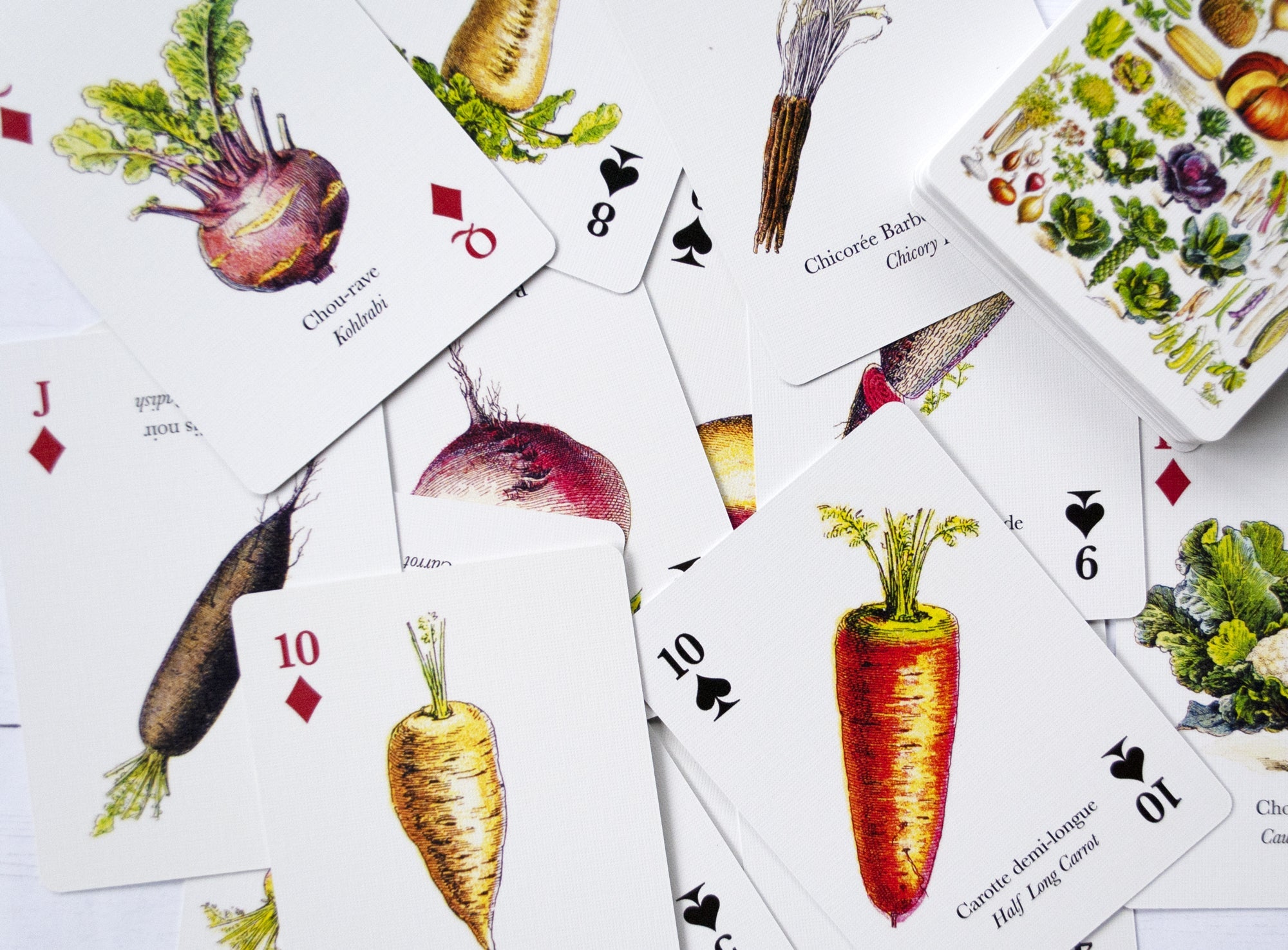 Botanical & Garden & Farm